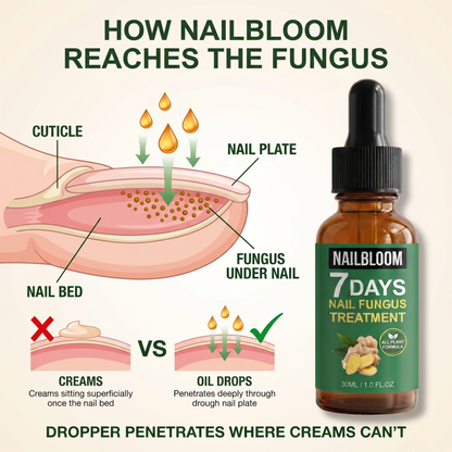 Nailbloom™ 7 Days Nail Fungus Treatment | Plant Based Drops | Buy 1 Get 1 FREE